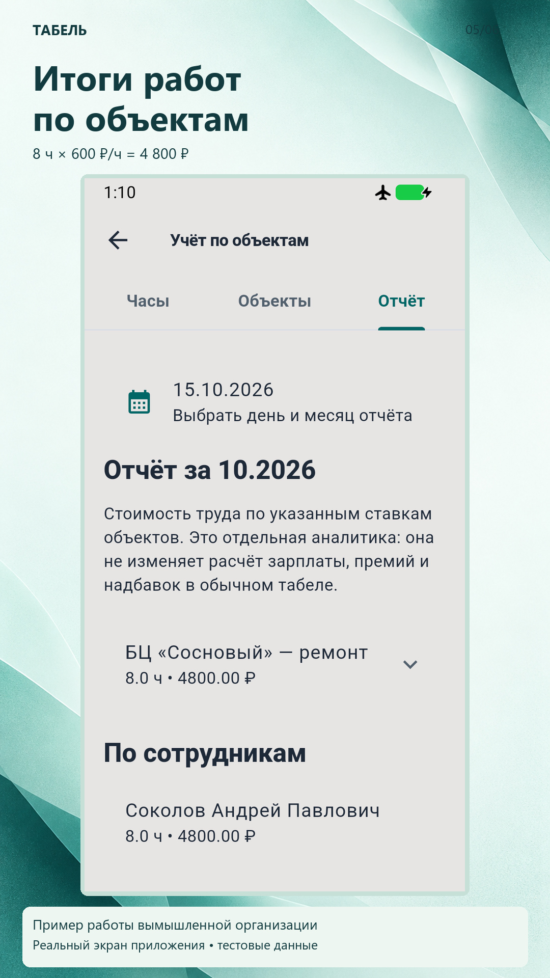 Отчёт по объекту: 8 часов, стоимость труда 4800 рублей; отдельная аналитика от зарплаты.